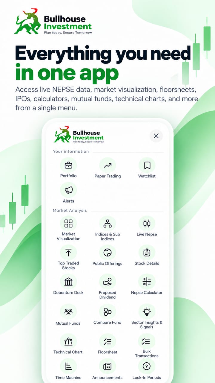 Bull House Android app: the menu of market tools in one place