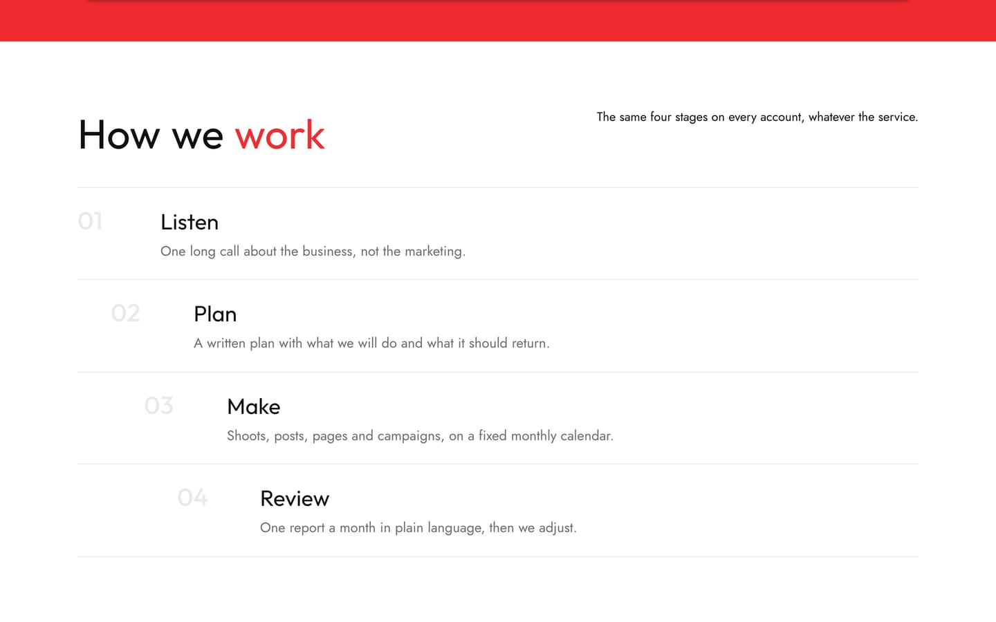 Limi Creatives About page, “How we work”: Listen, Plan, Make and Review