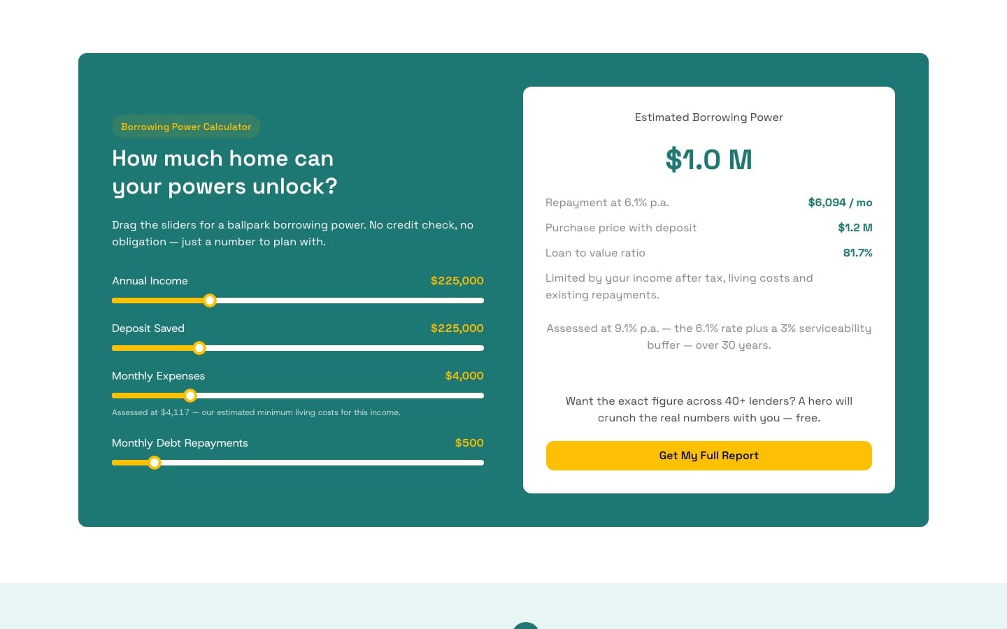 Borrowing power calculator with income, deposit, expenses and debt sliders and an estimate panel